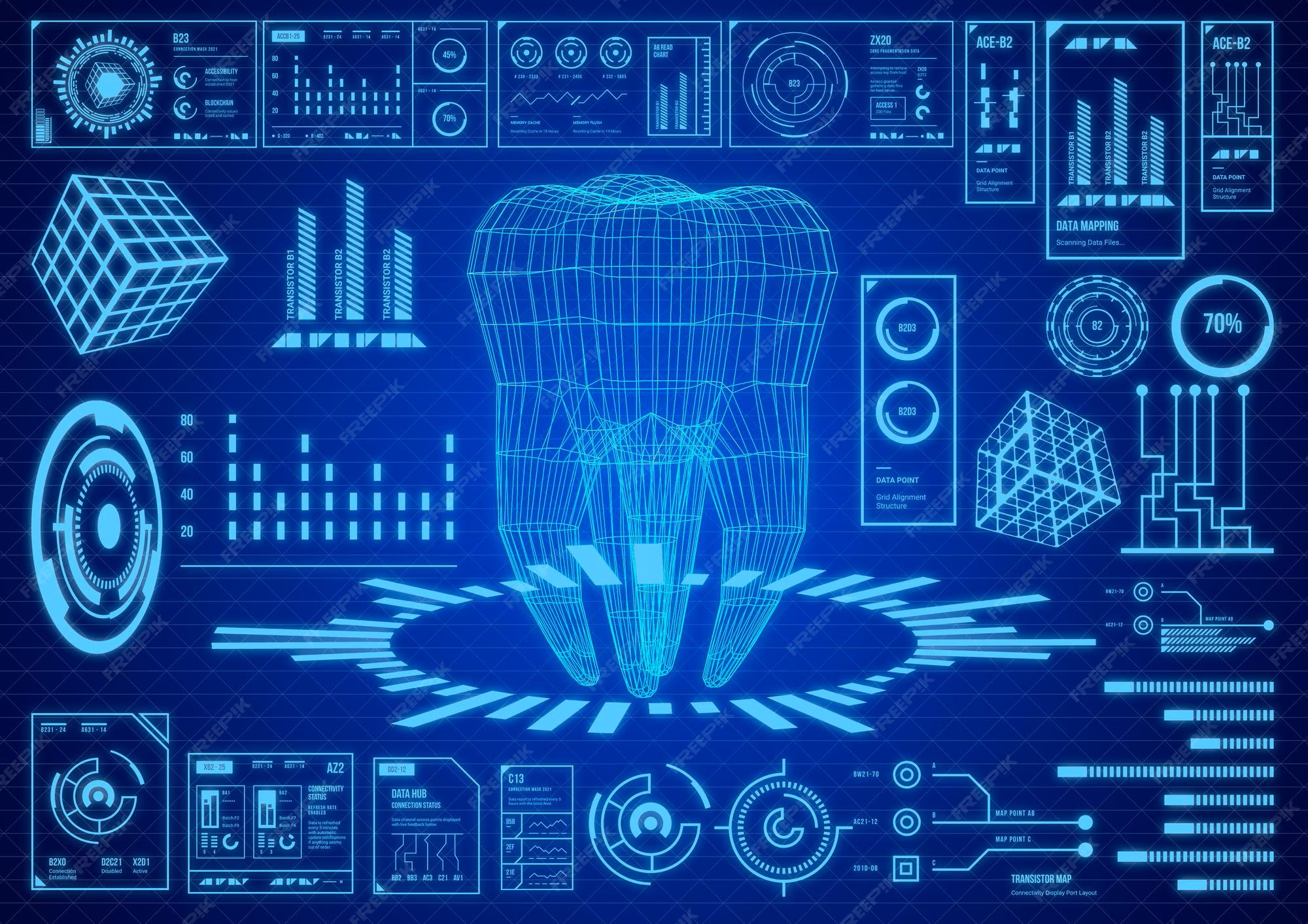 Previsibilidade, Assertividade, Eficiência e Precisão